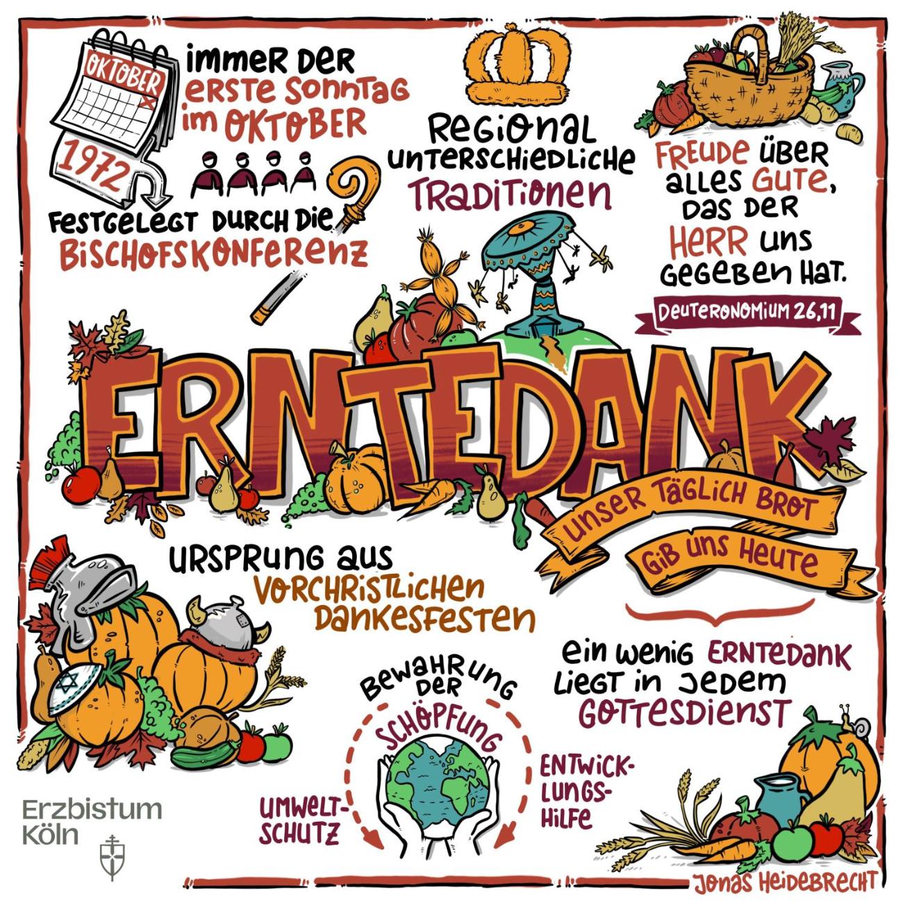 Erntedank [Erzbistum Köln - Heidebrecht]