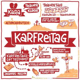 Karfreitag_Erzbistum Köln - Heidebrecht_Frei mit Namensnennung