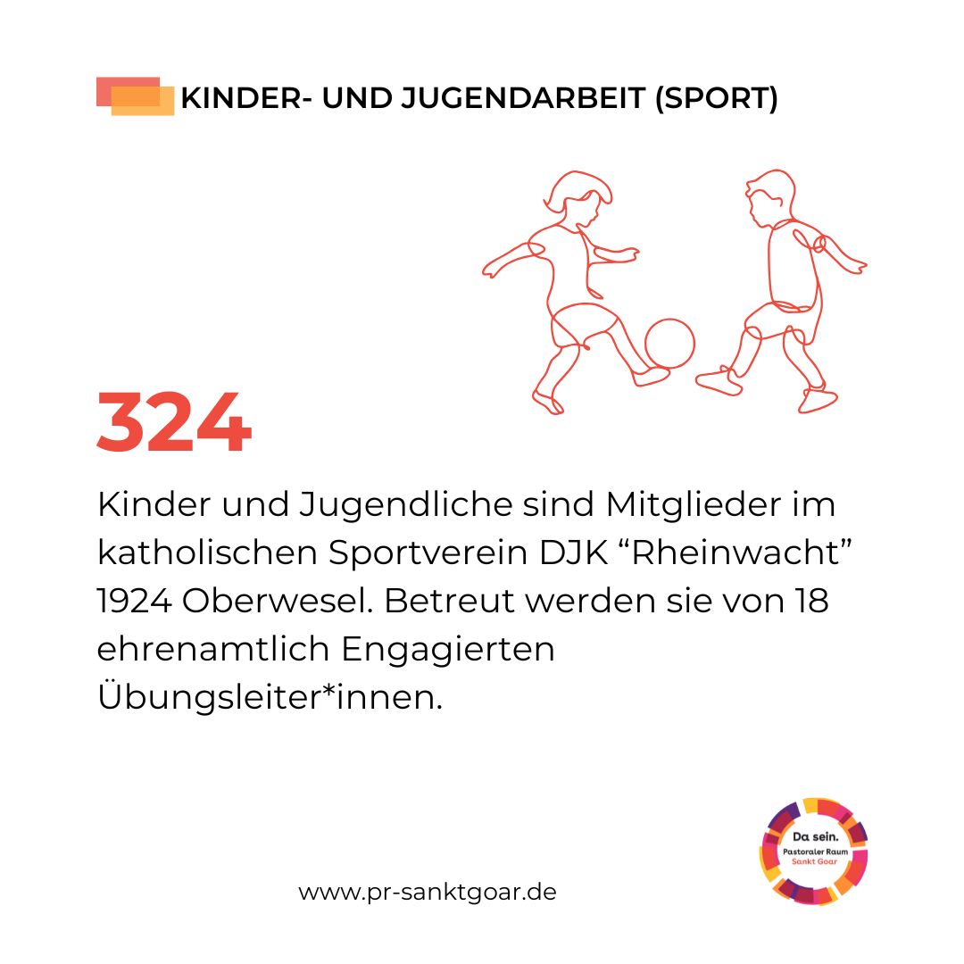 Statistik kirchlichen Lebens -DJK 2025