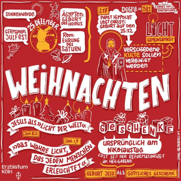 Weihnachten_Erzbistum Köln - Heidebrecht_Frei mit Namensnennung